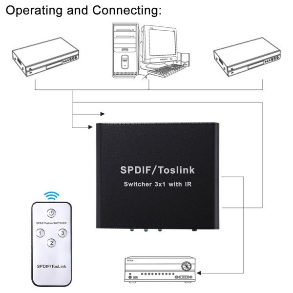NK-3X1 Full HD SPDIF / Toslink Digital Optical Audio 3 x 1 Switcher Extender with IR Remote Controller - Image 5