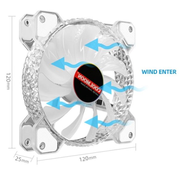 COOLMOON RGB Cooling Fan120mm PWM 6PIN S1 ARGB Fans - Image 2