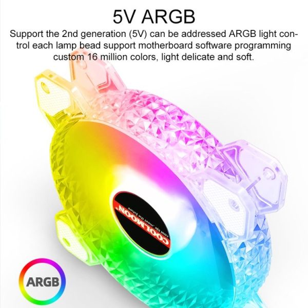 COOLMOON RGB Cooling Fan120mm PWM 6PIN S1 ARGB Fans - Image 4