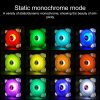 COOLMOON RGB Cooling Fan120mm PWM 6PIN S1 ARGB Fans - Image 5