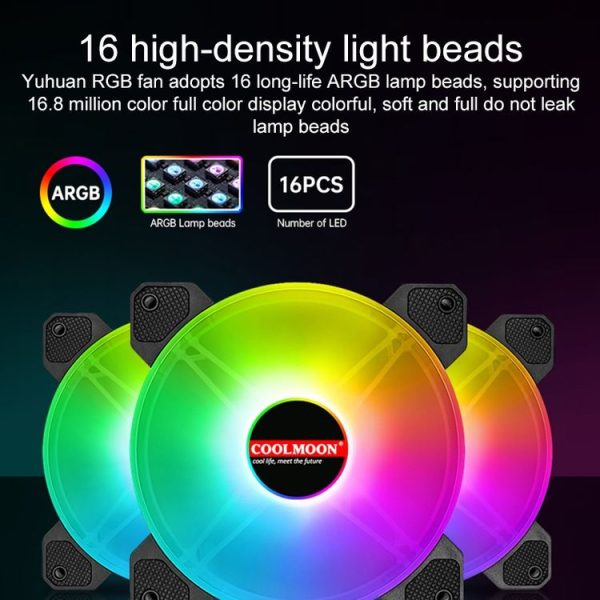 COOLMOON CM-JD1 Jade Ring RGB Case Cooler (Black) - Image 5