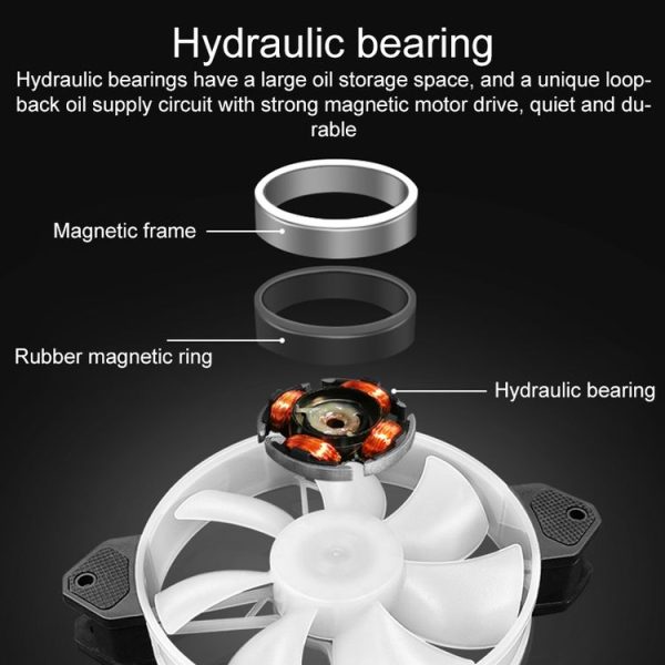 COOLMOON CM-JD1 Jade Ring RGB Case Cooler (Black) - Image 6