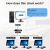 R1pro Windows and Linux System Mini PC, Quad Core 1.5GHz, RAM: 1GB, ROM: 8GB, Support WiFi - Image 6
