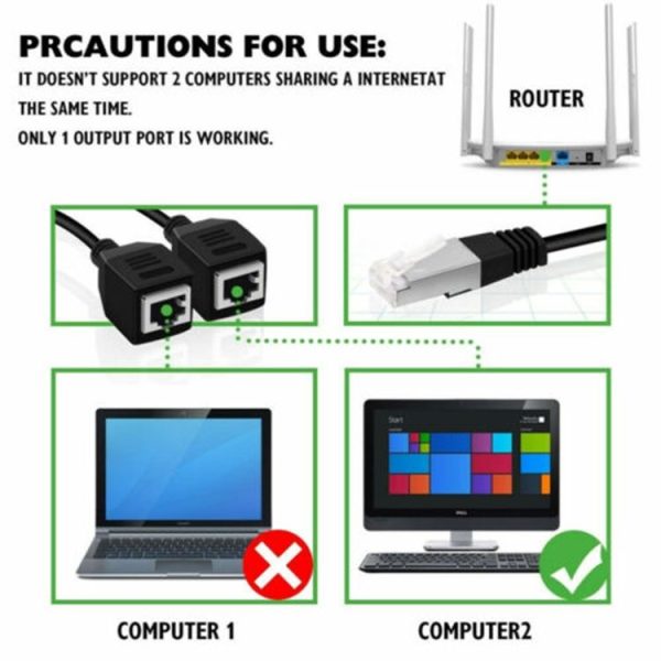 1 to 2 Socket LAN Ethernet Network CAT5 RJ45 Plug Splitter Adapter, Cable Length: 25cm - Image 5