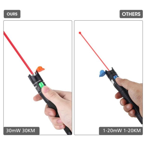 HT-30 30mW Visual Fault Locator Detector Tester Optical Laser Red Light Test Pen - Image 6