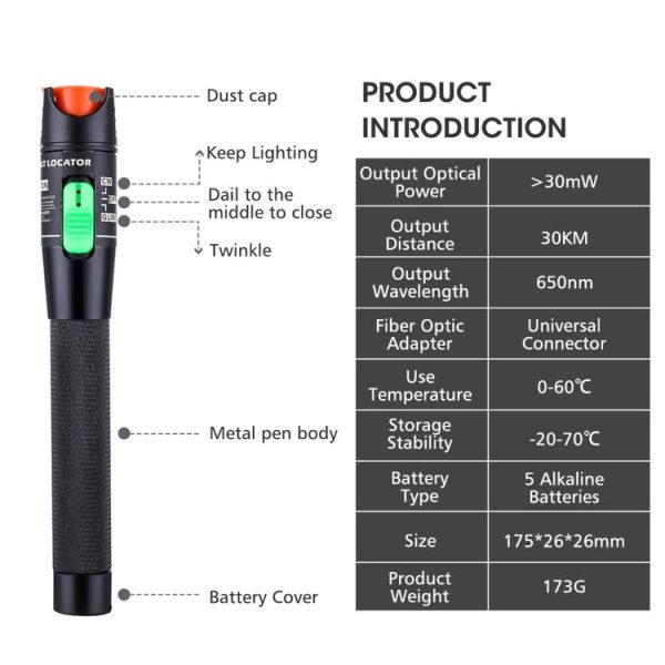 HT-30 30mW Visual Fault Locator Detector Tester Optical Laser Red Light Test Pen - Image 8
