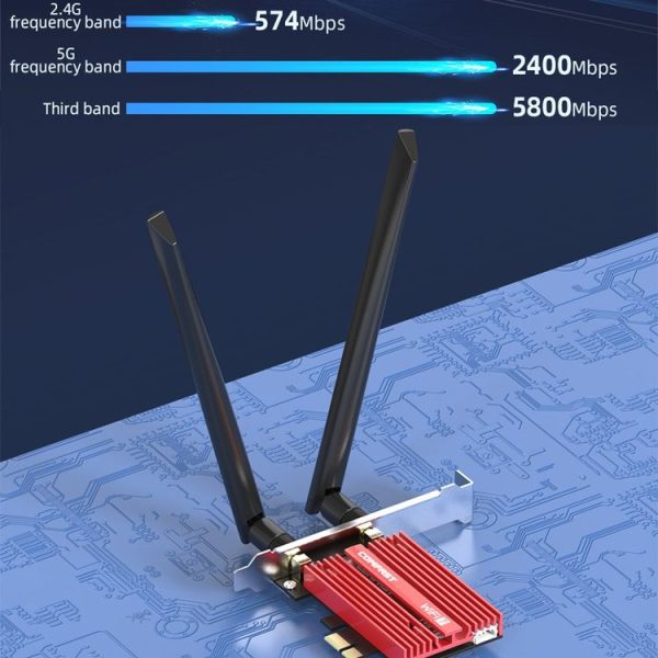 COMFAST CF-BE200 Pro 8774Mbps WiFi7 PCIE Wireless Network Adapter WiFi Receiver - Image 10