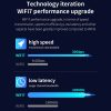 COMFAST CF-BE200 Pro 8774Mbps WiFi7 PCIE Wireless Network Adapter WiFi Receiver - Image 8