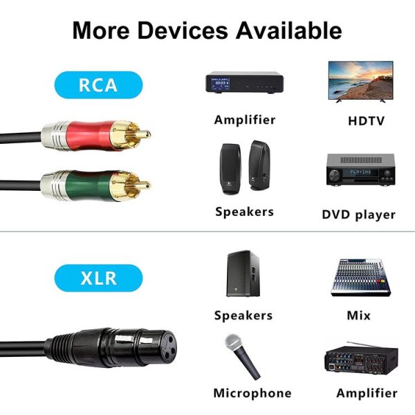 30cm Metal Head 3 Pin XLR CANNON Female to 2 RCA Male Audio Connector Adapter Cable for Microphone / Audio Equipment - Image 3