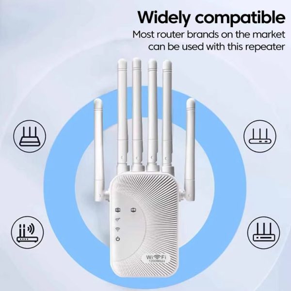 SM-011 Six-antenna 1200M Repeater WiFi Wireless Router (EU Plug) - Image 6