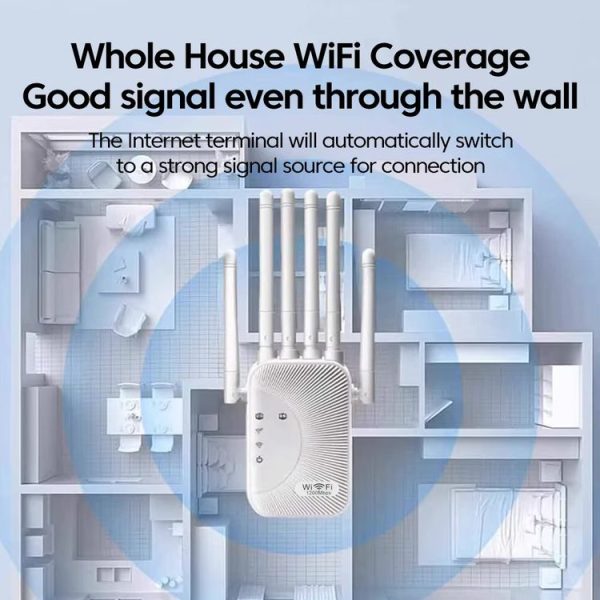SM-011 Six-antenna 1200M Repeater WiFi Wireless Router (EU Plug) - Image 8
