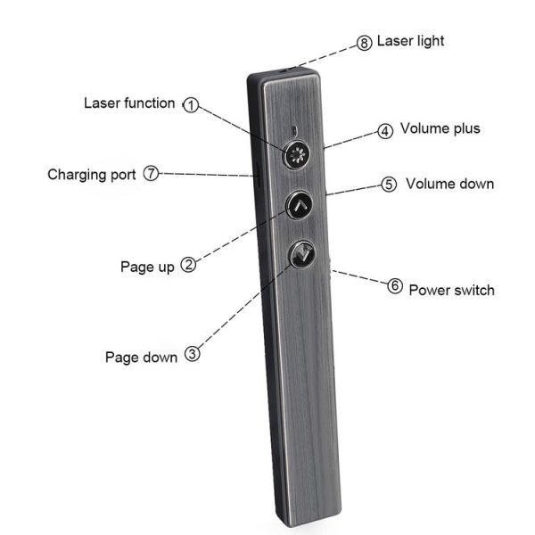 PR-20 Wireless Presenter PowerPoint PPT Clicker Presentation Remote Control Pen Laser Pointer Flip Pen with Air Mouse Function - Image 5
