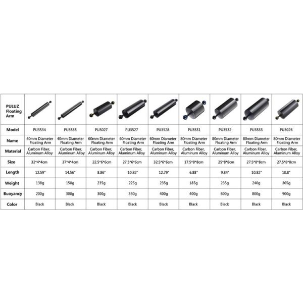PULUZ 10.82 inch 27.5cm Length 60mm Diameter Dual Balls Carbon Fiber Floating Arm, Ball Diameter: 25mm, Buoyancy: 350g - Image 9