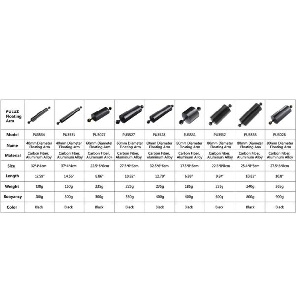 PULUZ 8 inch 20cm Length 80mm Diameter Dual Balls Carbon Fiber Floating Arm, Ball Diameter: 25mm, Buoyancy: 600g - Image 8