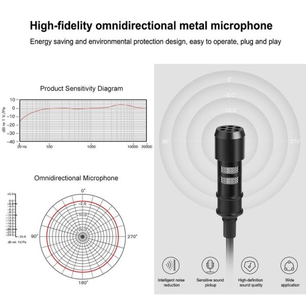 PULUZ 1.5m 3.5mm Jack Lavalier Wired Condenser Recording Microphone - Image 4