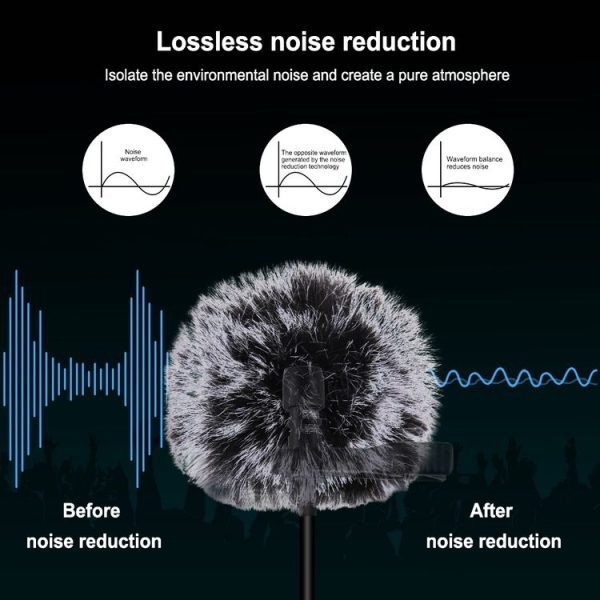 PULUZ 1.5m 3.5mm Jack Lavalier Wired Condenser Recording Microphone - Image 5