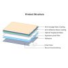 PULUZ 2.5D 9H Tempered Glass Film for Ricoh GR III - Image 3