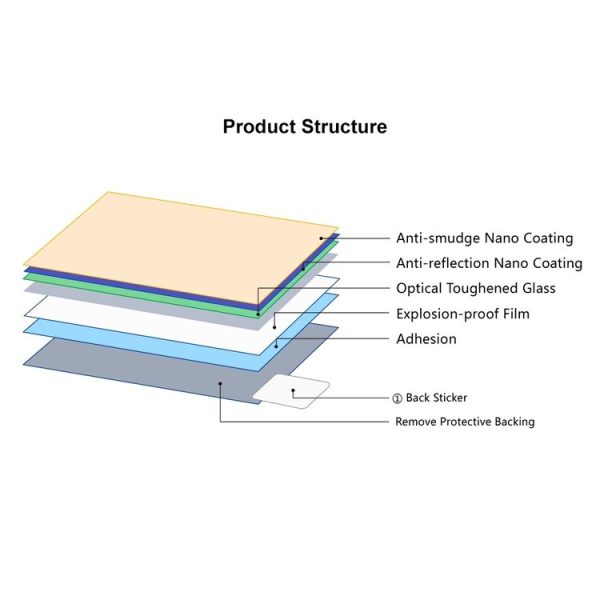 PULUZ 2.5D 9H Tempered Glass Film for Ricoh GR III - Image 3