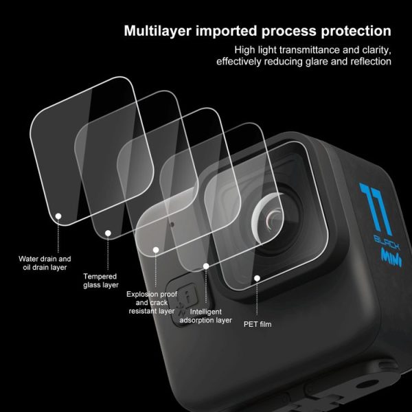 GoPro Hero11 Black Mini PULUZ 2pcs Lens Tempered Glass Film (Transparent) - Image 3