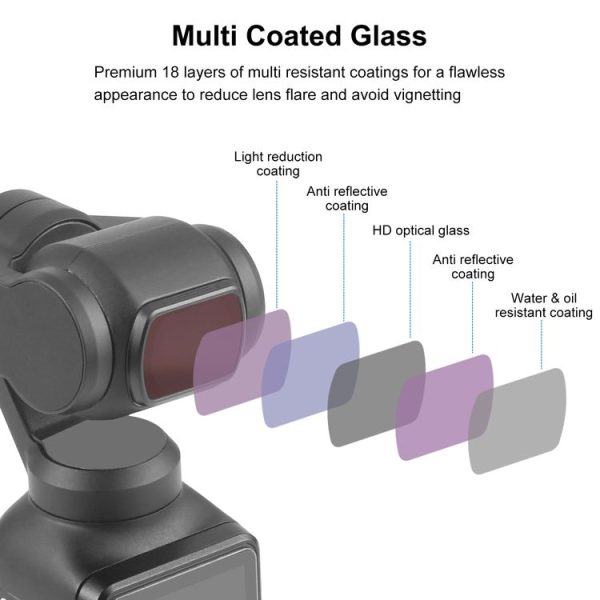 DJI Osmo Pocket 3 PULUZ Magnetic ND16 Camera Lens Filter - Image 5