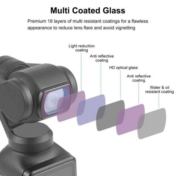 DJI Osmo Pocket 3 PULUZ Magnetic Camera Lens UV Filter - Image 5