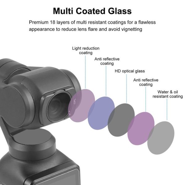 DJI Osmo Pocket 3 PULUZ Magnetic Camera Lens CPL Filter - Image 5