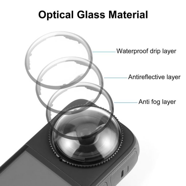 Insta360 X4 PULUZ Rotation Optical Glass Lens Guard Protective Cover (Transparent) - Image 4