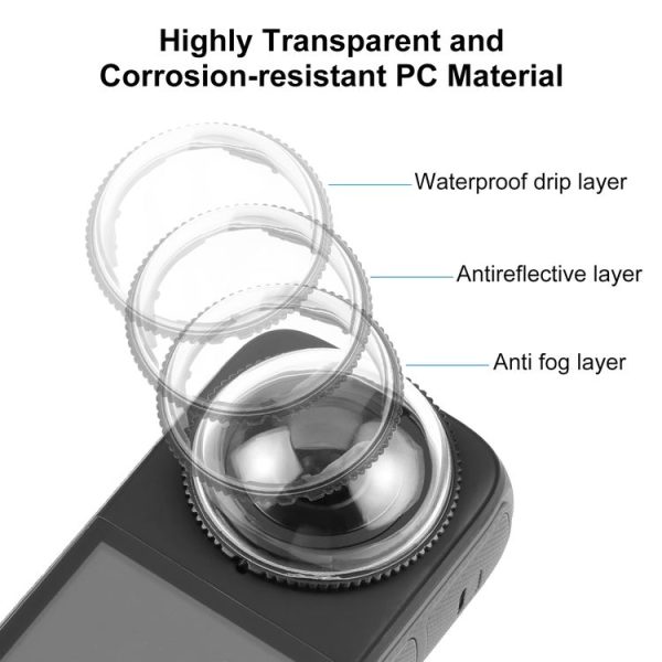 Insta360 X4 PULUZ Rotation PC Lens Guard Protective Cover (Transparent) - Image 4