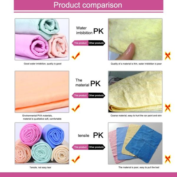 KANEED Synthetic Chamois Drying Towel Super Absorbent PVA Shammy Cloth for Fast Drying of Car, Size: 43 x 32 x 0.2cm (Yellow) - Image 8