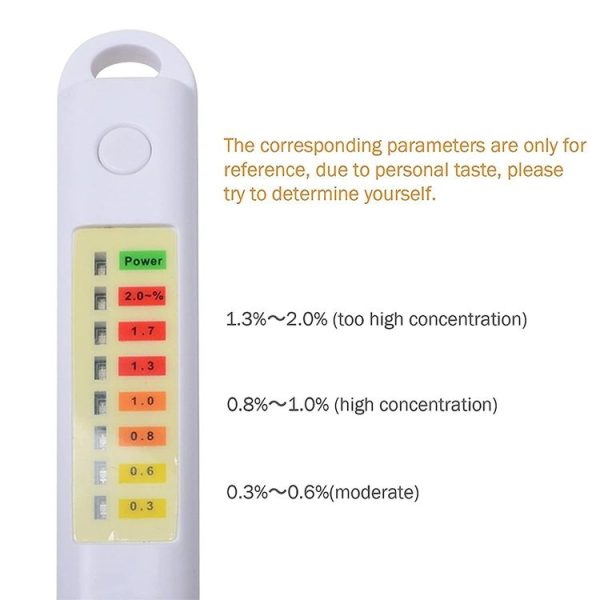 Salinity Analyzer Meter Salty Check Food Salinometer Waterproof Salt Tester (NS01) - Image 4