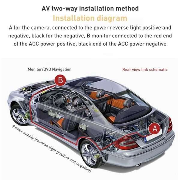 4.3 inch Car Color Monitor with Adjustable Angle Holder & Universal Sunshade, Dual Video Input - Image 8
