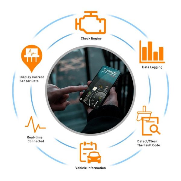 HH OBD ELM327 OBDII V1.5 Bluetooth Advanced Scan Tool Wireless Fuel Speed Diagnostic Tool - Image 5