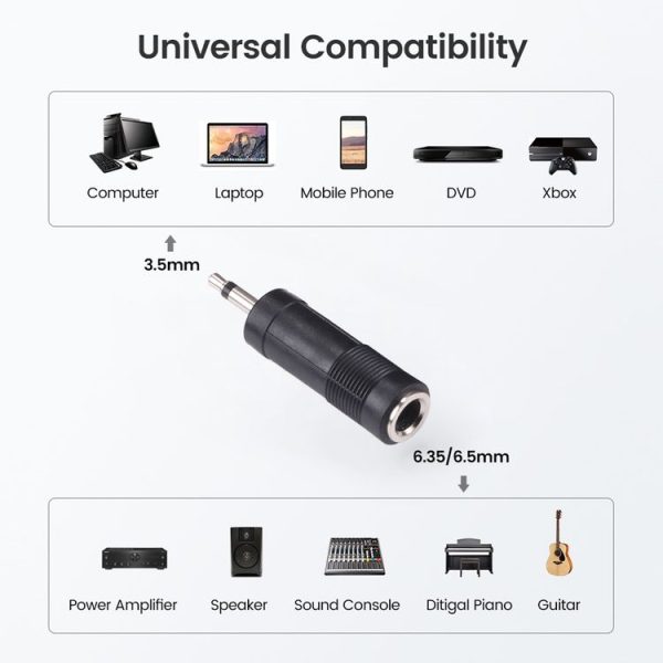 3.5mm Male to 6.35mm Female Mono Sound Converters Adapters (100 Pcs in One Package, the Price is for 100 Pcs) - Image 6