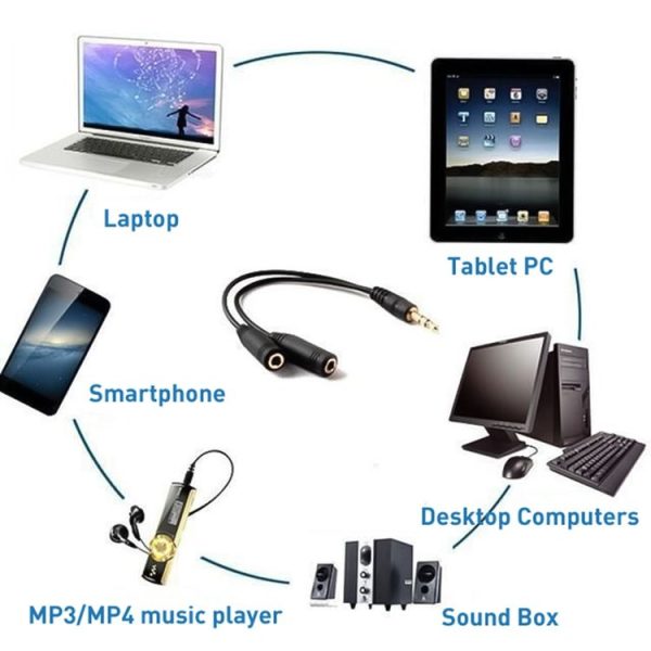 3.5mm Male to Dual 3.5mm Female Earphone Splitter adapter, Length: Approx 25cm - Image 3