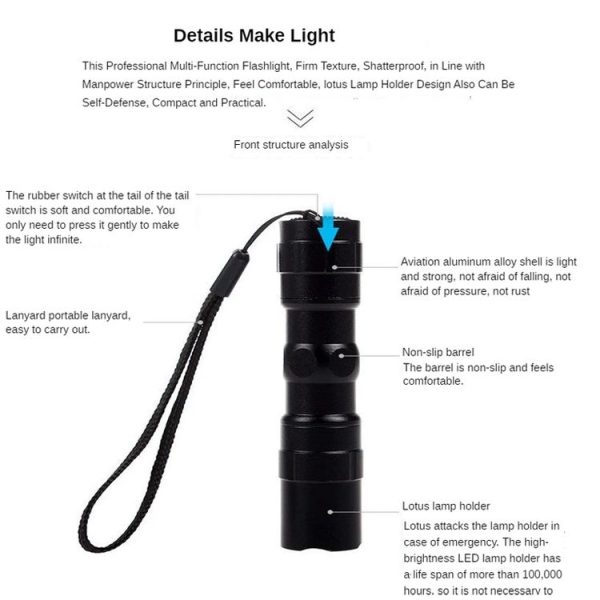 3W LED Mini Flashlight Light Torch Lamp with Strap (Black) - Image 4