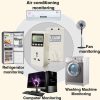 BENETECH GM86 LCD Display MAX 10A Micro Power Monitor Energy Meter, EU Plug - Image 6