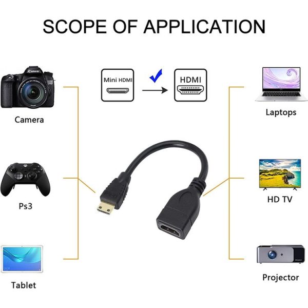 17cm Gold Plated Mini HDMI Male to HDMI 19 Pin Female Cable (Black) - Image 4