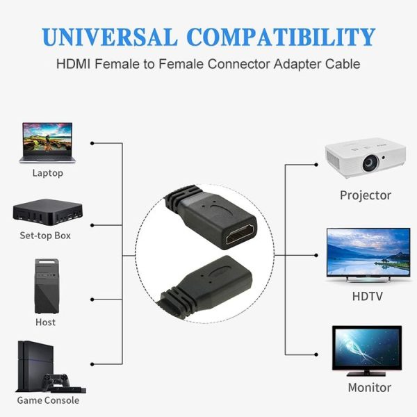30cm High Speed V1.4 HDMI 19 Pin Female to HDMI 19 Pin Female Connector Adapter Cable - Image 3