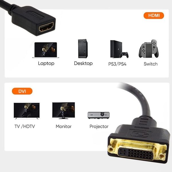 30cm HDMI Female to DVI 24+5 Pin Female Adapater Cable (Black) - Image 4