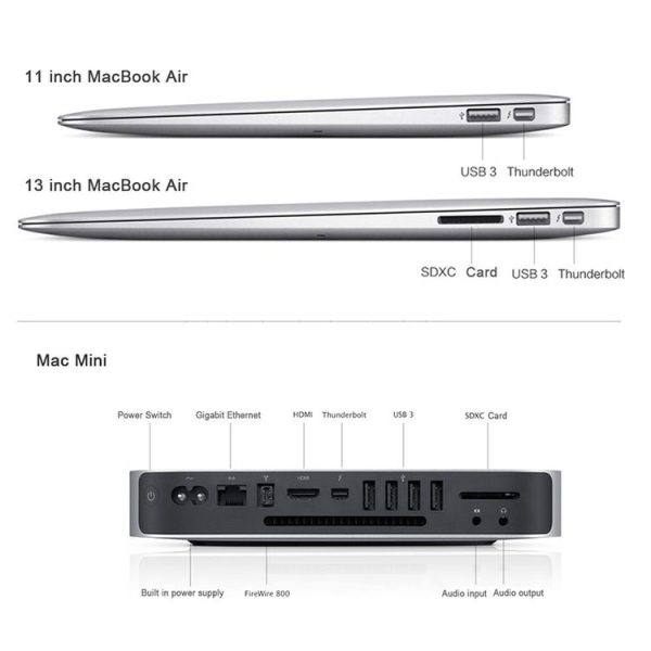 Mini DisplayPort Male to HDMI Female Adapter, Size: 4cm x 1.8cm x 0.7cm (Black) - Image 12