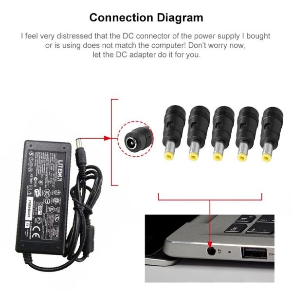 7.9 x 5.5mm DC Male to 5.5 x 2.5mm DC Female Power Plug Tip for Lenovo Laptop Adapter - Image 4