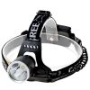 KX-G30 650lm Light Headlamp, Cree XM-L T6 LED, 3-Mode, Cool White Light (Black) - Image 2