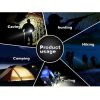 LT-TJ CREE XM-L T6 5-Modes LED Flashlight, 2000 LM Adjustable Focus with Bicycle Tail Light & Mounting Clip - Image 14