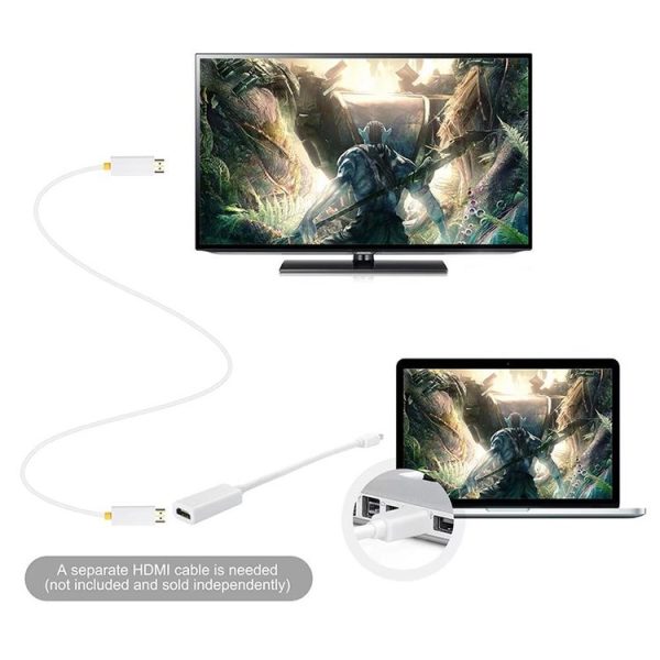 Mini DisplayPort to HDMI Female Adapter Cable (White) - Image 5