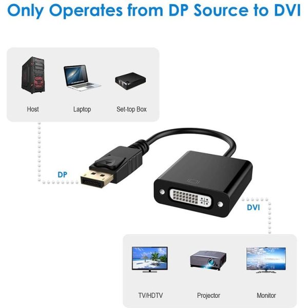 DisplayPort Male to DVI 24+5 Female Adapter, Cable Length: 12cm (Black) - Image 4