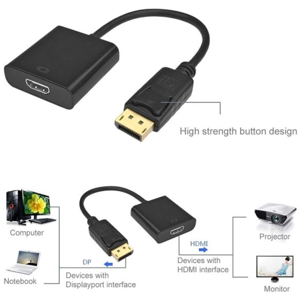 DisplayPort Male to HDMI Female Video Cable Adapter, Length: 15cm - Image 2