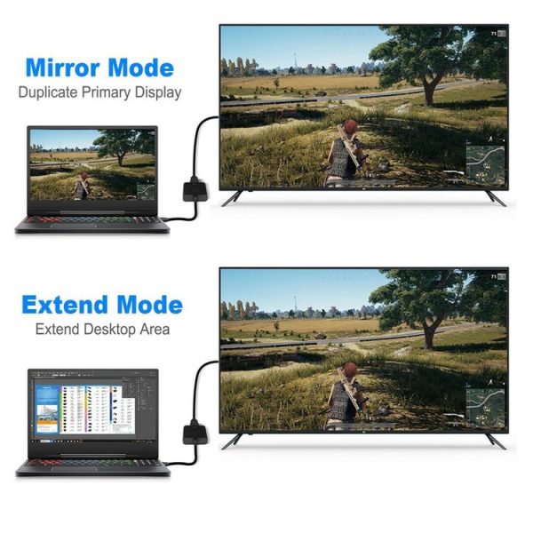 Display Port Male to HDMI Female Adapter Cable, Length: 20cm - Image 5