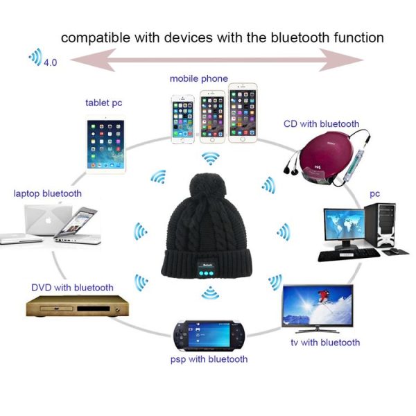 My-Call Bluetooth Headset Beanie Knitted Warm Winter Hat for iPhone 6 & 6s / iPhone 5 & 5S / iPhone 4 & 4S and Other Bluetooth Devices (Black) - Image 8