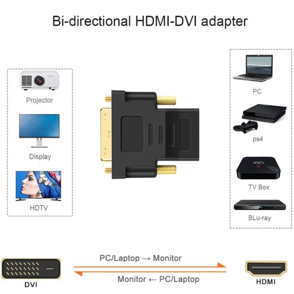 HDMI 19Pin Female to DVI 24+1 Pin Male adapter (Gold Plated) (Black) - Image 3