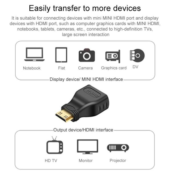 Gold Plated Mini HDMI Male to HDMI 19 Pin Female Adapter (Black) - Image 5
